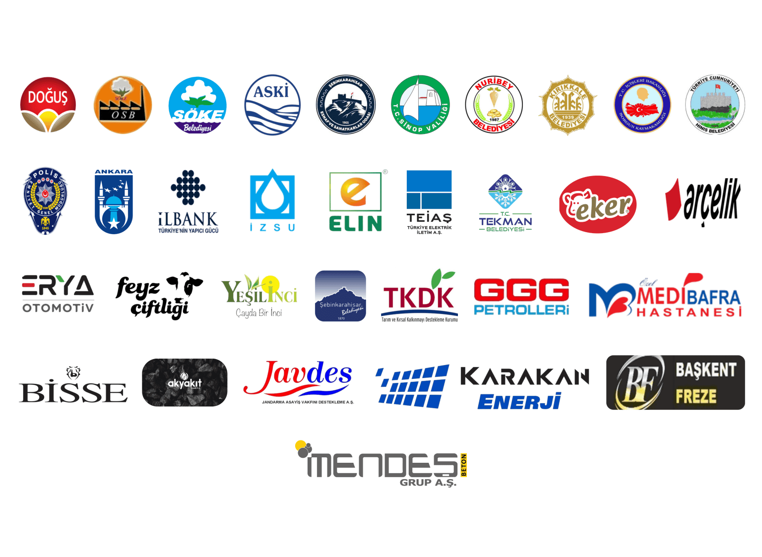 İklim Enerji referans logoları: Doğuş, Söke OSB, Söke Belediyesi, ASKİ, İZSU, İlbank, TEİAŞ, Kırıkkale Belediyesi, Eker, Arçelik, Medibafra Hastanesi, Başkent Freze, Mendeş Beton ve diğerleri